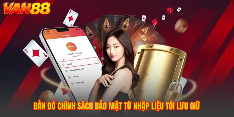 Bản đồ chính sách bảo mật từ nhập liệu tới lưu giữ