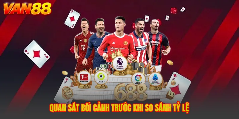 Quan sát bối cảnh trước khi so sánh tỷ lệ
